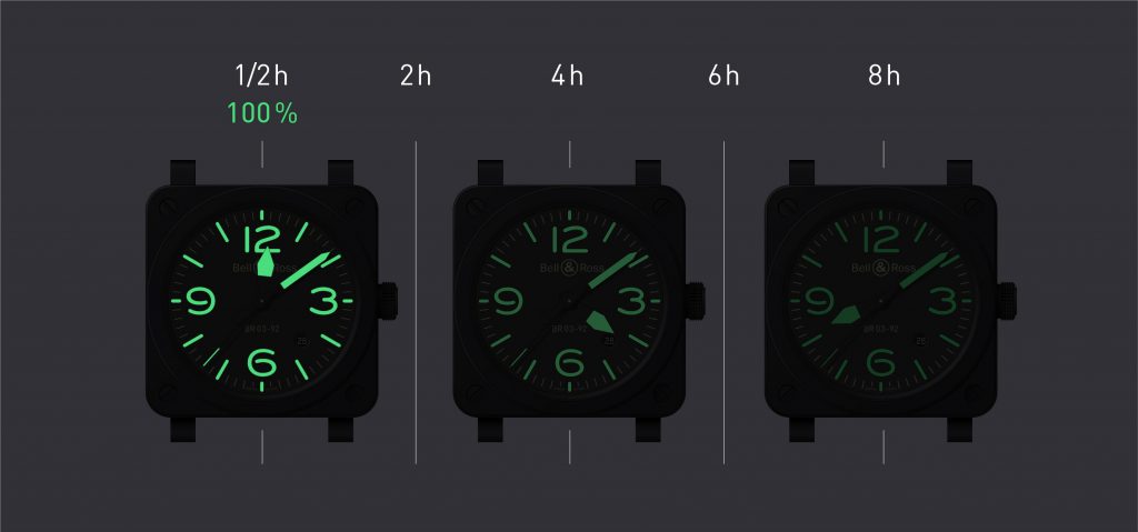 new Bell & Ross BR 03-92 Diver Full Lum