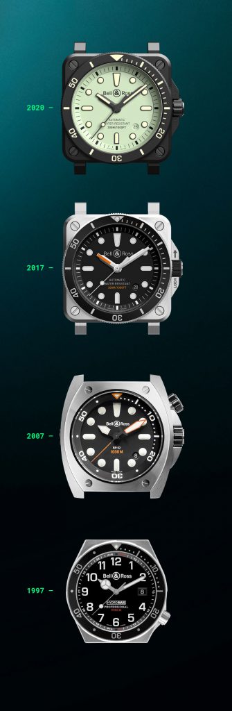 BR PRESSKIT BR03 DIVER FULL LUM EN 3 335x1024