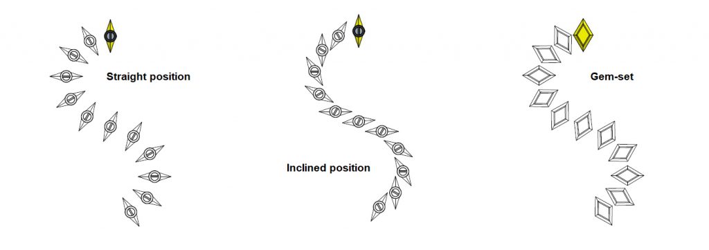 PersonnalisationGNS ENG 1024x361